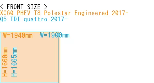 #XC60 PHEV T8 Polestar Engineered 2017- + Q5 TDI quattro 2017-
